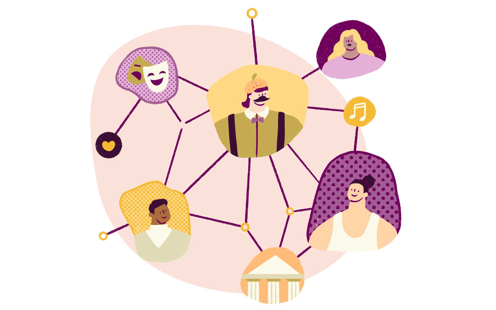 Illustration of a network among stakeholders in the arts and entertainment industry.