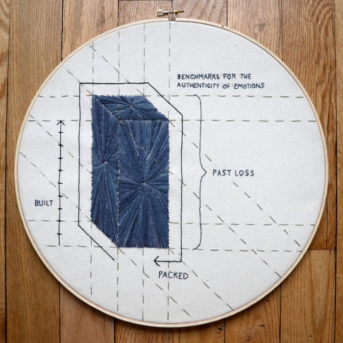 Berny Tan, Meditations on Loss (2014). Handpainted yarn, pearl cotton thread, canvas, embroidery hoops. Image courtesy of the artist.